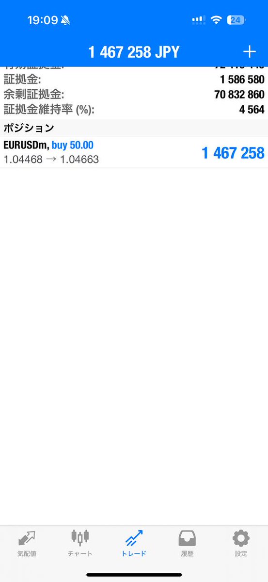 ユーロドルロング。
さて、様子見て行きます。