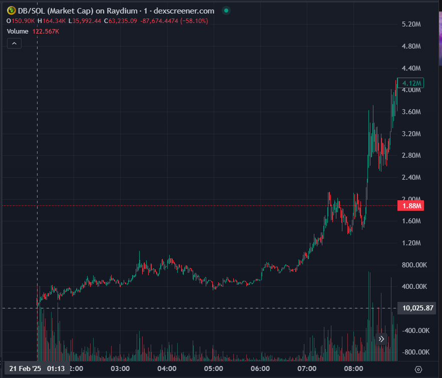 Pastel Alpha tweet media