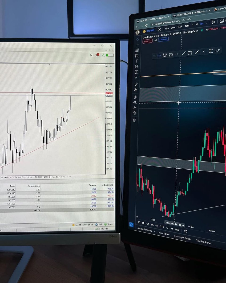 JUST STAY IN THE BUSINESS 📈📈
.
.
.
#trading #tradingstrategy #mindset #focous #bussiness #stockmarketindia #stockmarket #trending #reels #instagramers #viralreels #viralvideos #viral #stockmarketeducation #mindsetmatters #chartpatterns #budgeting #candelstick #chart