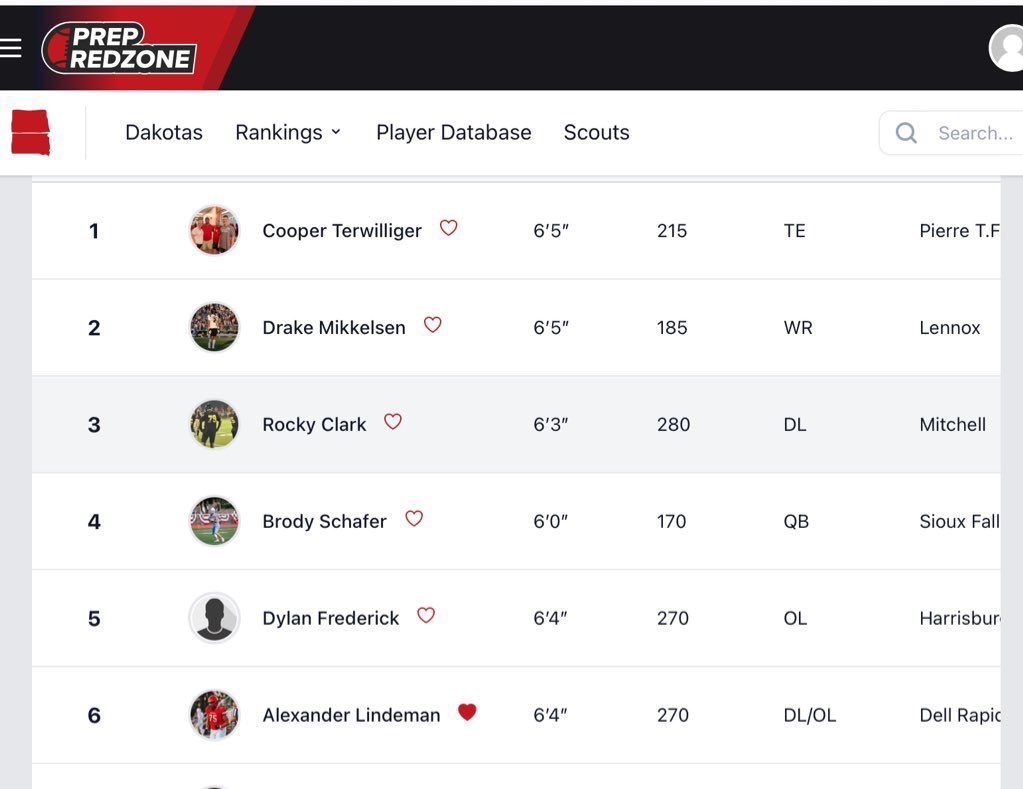 Alexander Lindeman ‘27 OL/DL tweet media