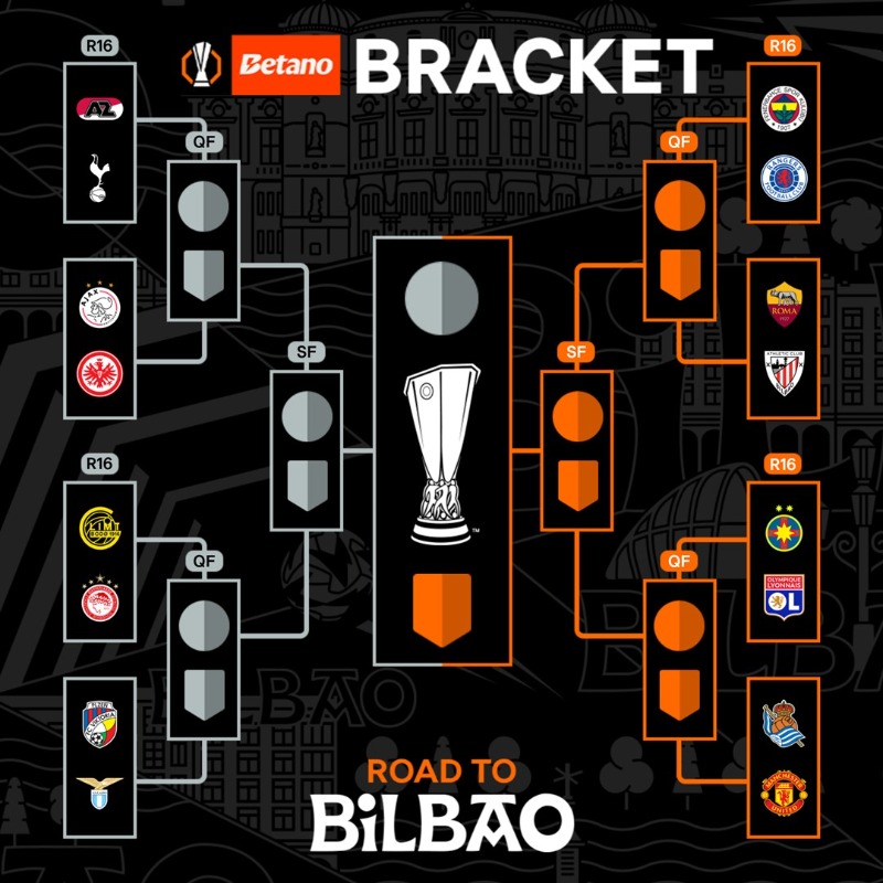 EuropaLeague's tweet photo. 16 teams are six games from glory 👀

Complete your #UELbracket ⬇️

#UEL | @Betano_PT