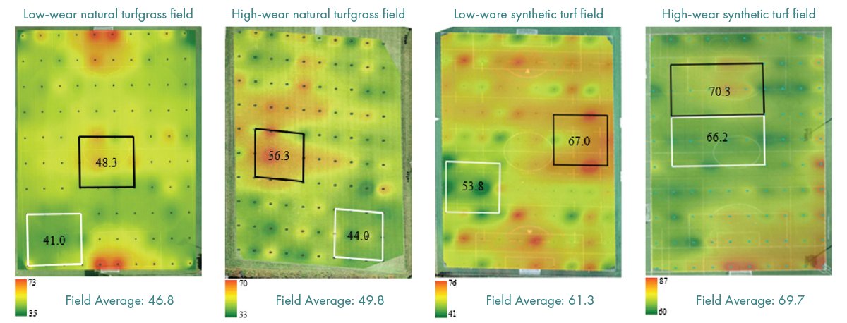 THE TURF ZONE (@theturfzone) on Twitter photo Surface hardness variability (in Gmax units) was assessed across four athletic fields. in new research from <a href="/AvaVeith/">Ava Veith</a> and <a href="/VTTurfgrass/">Virginia Tech Turfgrass Science</a> in <a href="/VaTurfCouncil/">Virginia Turfgrass Council</a> magazine > theturfzone.com/vtc/?ascat=8&s… Surface hardness variability (in Gmax units) was assessed across four athletic fields. in new research from <a href="/AvaVeith/">Ava Veith</a> and <a href="/VTTurfgrass/">Virginia Tech Turfgrass Science</a> in <a href="/VaTurfCouncil/">Virginia Turfgrass Council</a> magazine > theturfzone.com/vtc/?ascat=8&s…