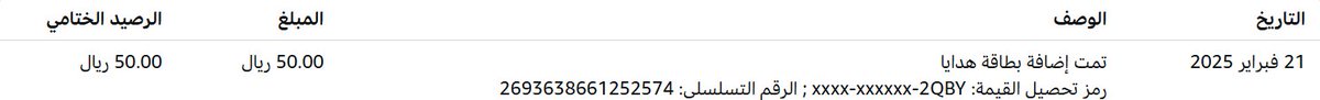 du7xs's tweet photo. @Fhed6G شكراااااااا بيض الله وجهك https://t.co/dITGgPnRHw