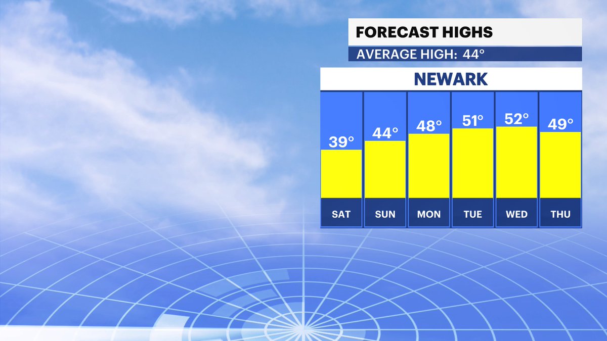 Skyler Day Harman tweet media