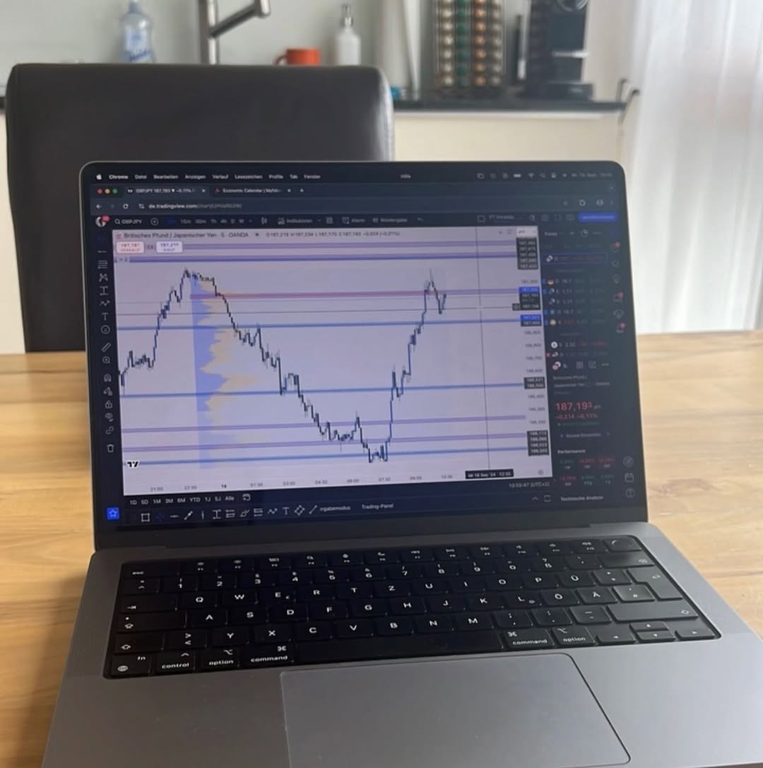 Send a direct message on how to get started ASAP on bitcoin investment No stress involved
No hidden fees
#bitcoin #money #cryptocurrency #entrepreneur #forex
#business #success #crypto #love #blockchain #motivation
#binaryoptions #wealth #millionaire #investment #hustle
#luxury #