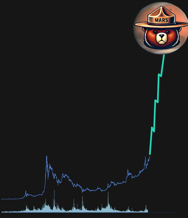 bera_on_mars's tweet photo. To the M(ars)oon
#beraonmars #berachain #crypto https://t.co/rNxv0ZxRh5