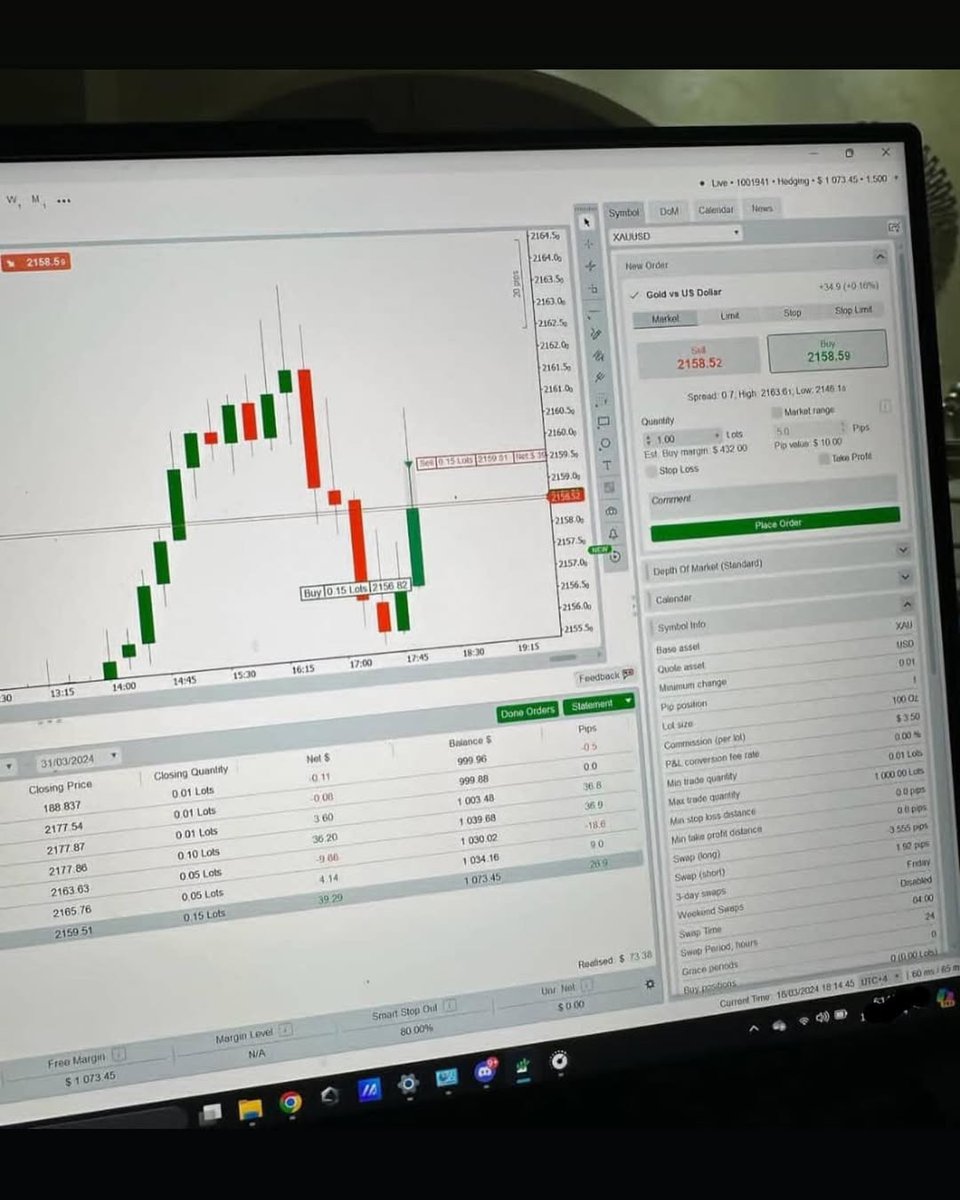 The secret behind every wealth is investment. invest for yourself and profit with the winning team.
I can guarantee you more than 90% wins on all your trades.
Be guaranteed of 100% profit
DM me for more info
#success #mindset #canada #crypto #cryptocurrency #business #investment