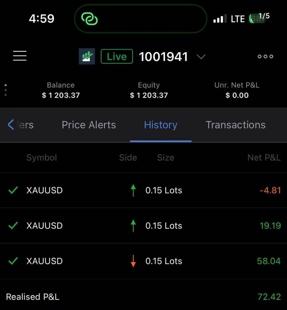 Bitcoin is now trading at around $20,000, Ethereum soared above $1,500 and showed growth of more than 10% per day, and almost the entire crypto market has grown significantly today. Can this be considered a turnaround? So far, we can’t talk about it until bitcoin has confidently