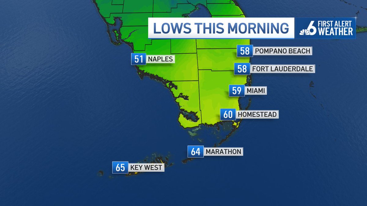 It was a little fresh out there this morning with some of the coolest weather we've seen in a few weeks. The upcoming weekend is looking downright #delicious! <a href="/nbc6/">NBC 6 South Florida</a>

nbc6.com/weather