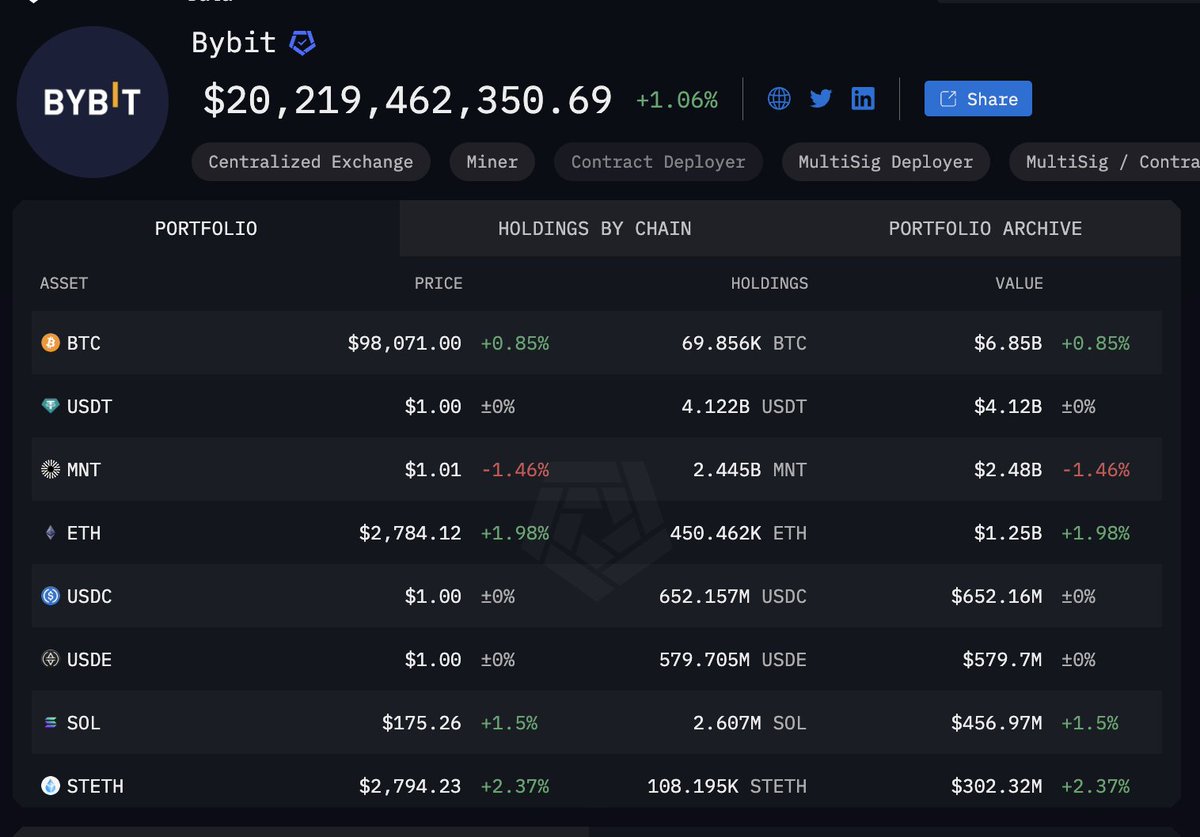0xMarioNawfal tweet media