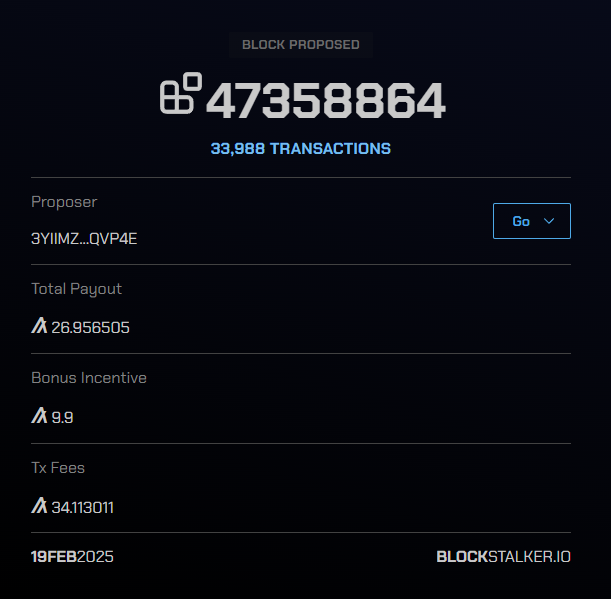 BlockStalker.IO tweet media