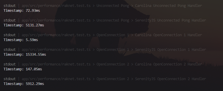 ConMaster2112's tweet photo. I got interesting results while i was developing new RakNet implementation in vanilla JS

So far only "offline packets" are implemented, but here is comparison with "serenityjs/raknet" npm package.

Each handler is stress tested with 500k packets https://t.co/cz62pZaqhp