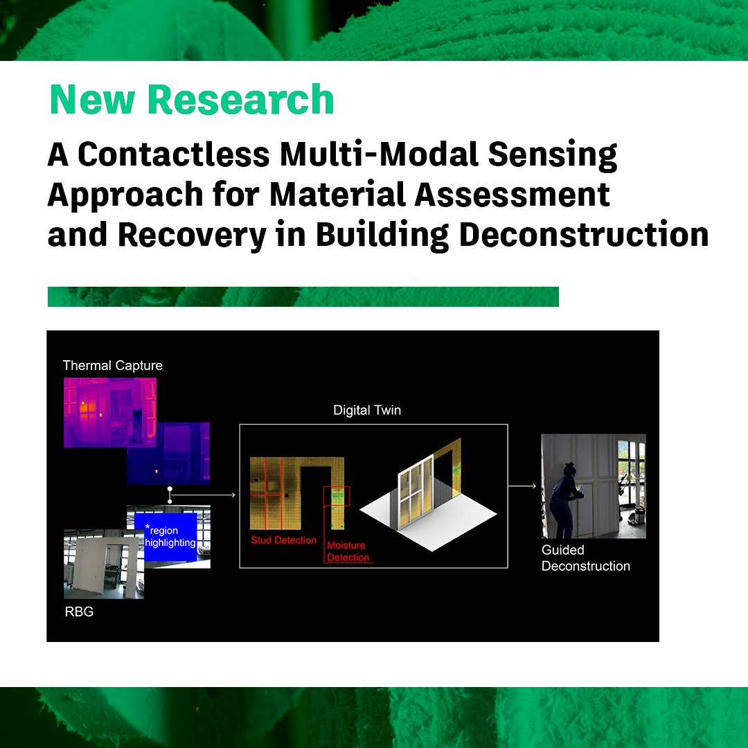 ADSKResearch's tweet image. We’re advancing the future of building deconstruction with #AI & multi-modal #sensing. Our approach achieves 95% accuracy in detecting reusable materials, potentially reducing construction waste.
Read the paper: @MDPIOpenAccess doi.org/10.3390/su1702… #CircularEconomy