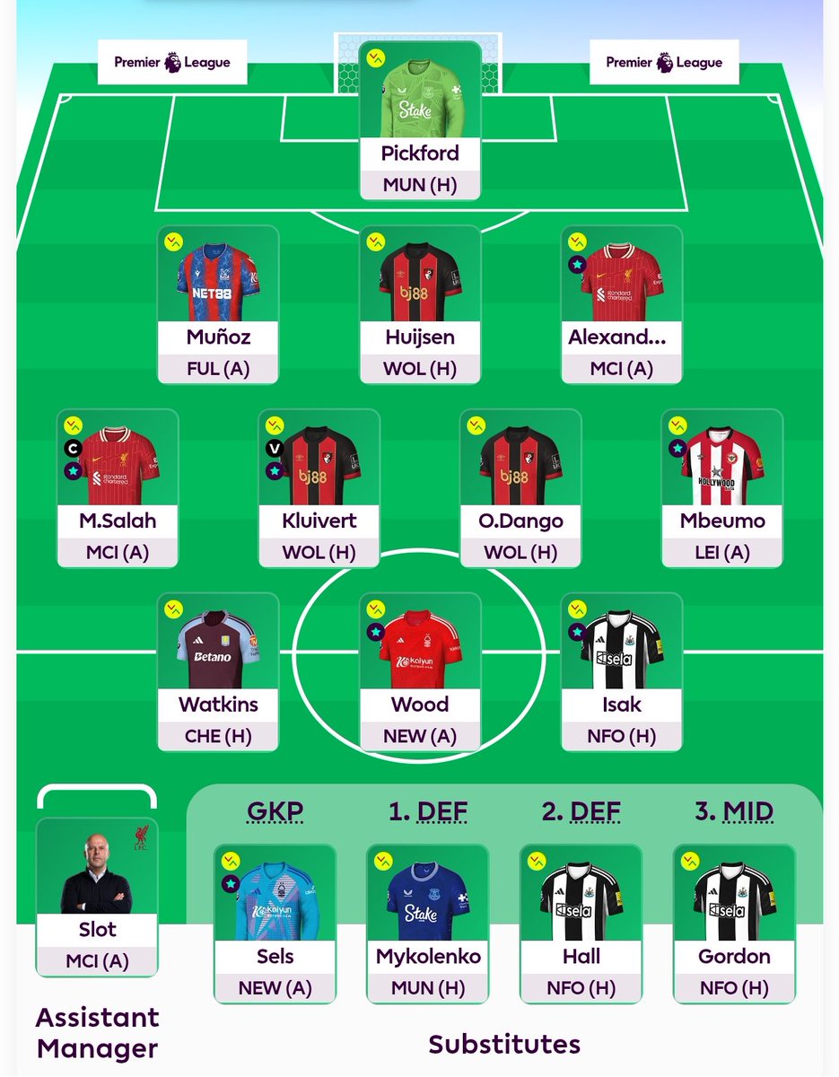 daviddagustinus's tweet image. 🔐 GW26

🔄 Amad 👉 Dango 

🧱 The England Goalie
Justin x Dango 🤞
Let him (#ArneSlot) cook this week ❄️
👑 🇪🇬

🌍 23k
May the green arrow be with us, #FPLManager ⭐

#FPLCommunity #FPL #Indonesia