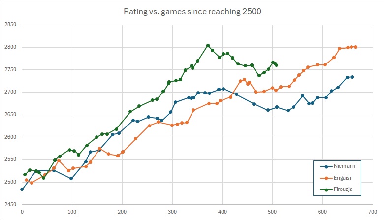 Natural Ad tweet media