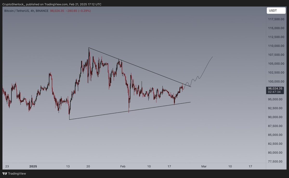 CryptoSherlock tweet media