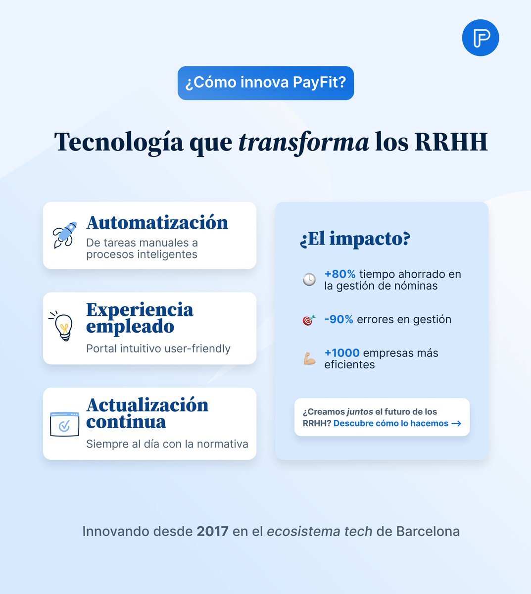 PayFit España tweet media