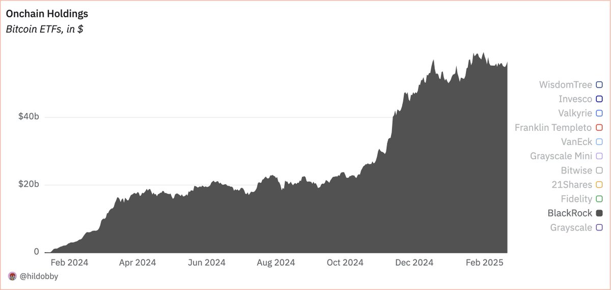 hildobby tweet media