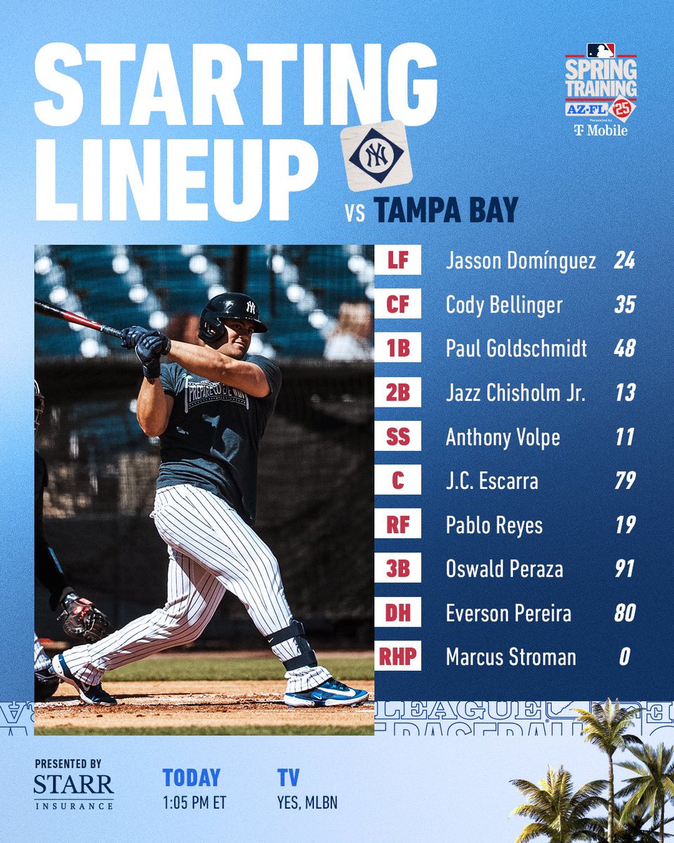 Yankees's tweet photo. It’s Game Day 🙌

#RepBX https://t.co/J1ql2RlDdT