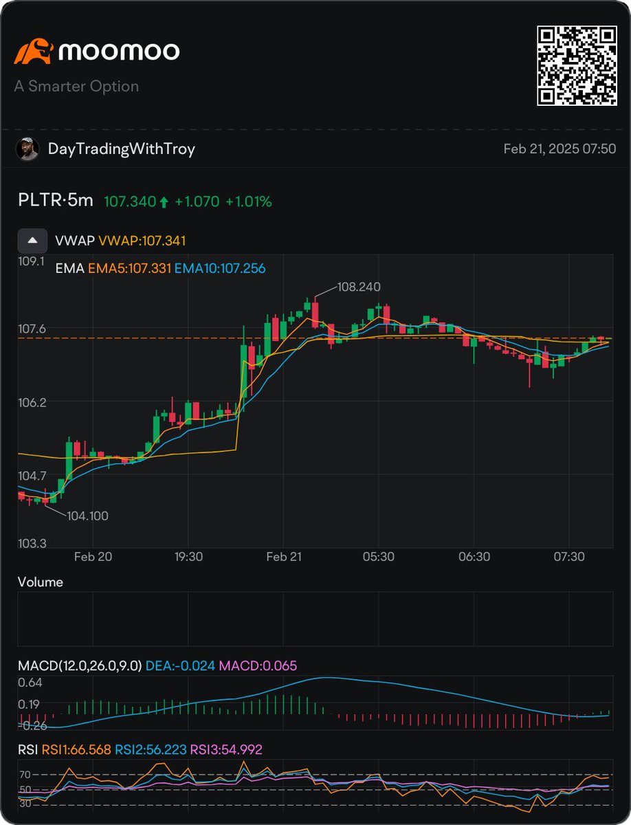 lagabenz's tweet photo. PLTR (Palantir) - Bearish Continuation https://t.co/fcYLLS2jey