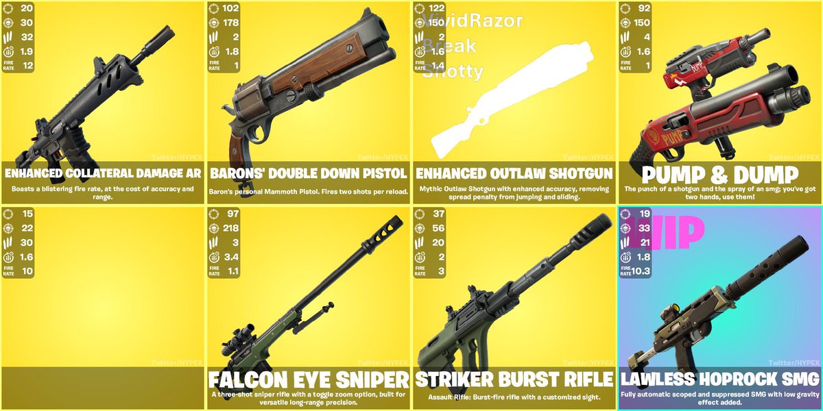 STATISTIQUES MYTHIQUES ET EXOTIQUES NOUVELLES ET À VENIR 🔥 #Fortnite