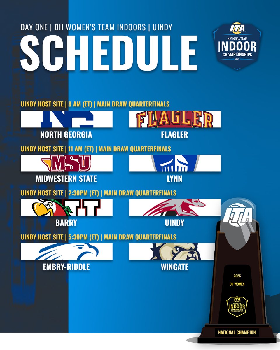 ITA_Tennis's tweet photo. Getting Things Started In Indy 🏆

ℹ️ ITA DII Women's Team Indoors
🏟️ UIndy Tennis Center
⏰ 8am, 11am, 2:30pm, 5:30pm (ET)
📺 https://t.co/fQFWZvzO9y (Watch)
📊 https://t.co/QgfqhWXFh2 (Stats)

#WeAreCollegeTennis | #ITAIndoors https://t.co/YZ7A1p6GVU