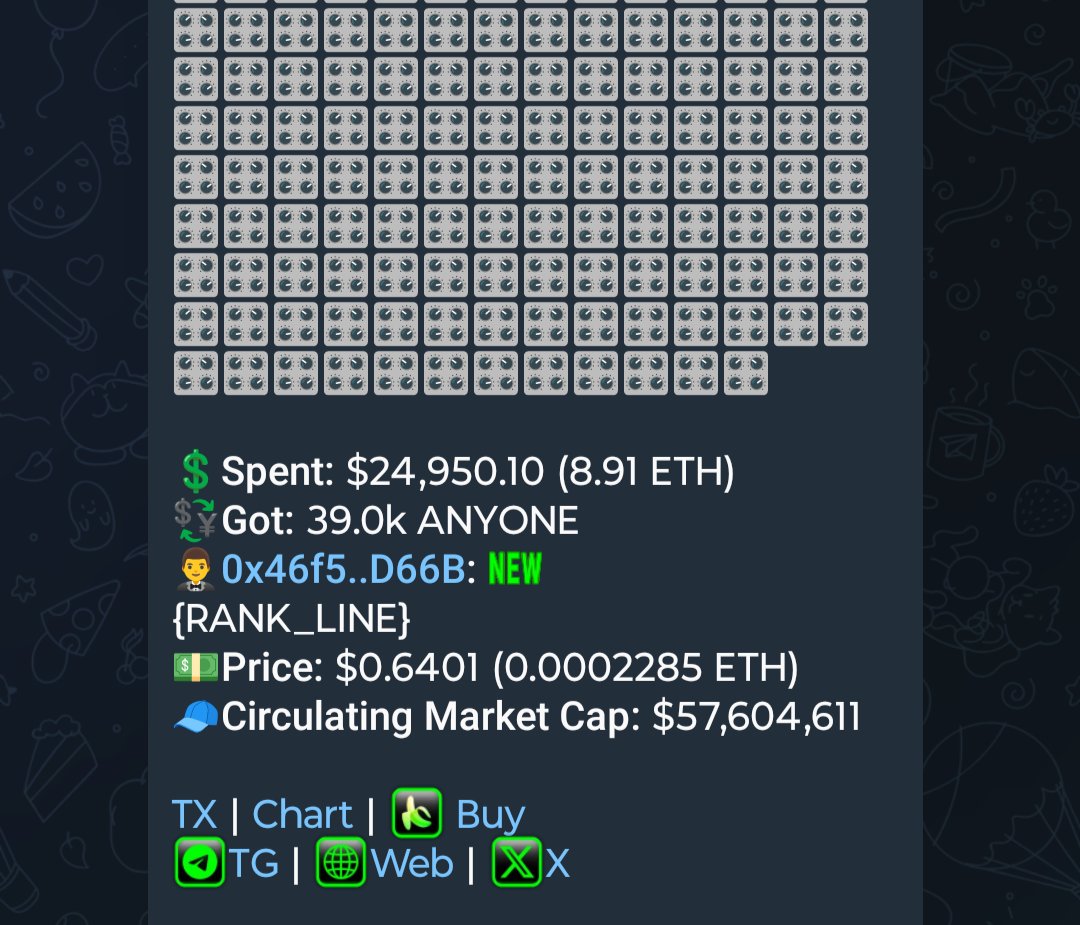 ROGER MOON | HCC (@rogermooncrypto) on Twitter photo A chad just had the idea: Let's start into the weekend with a $25k market buy on $ANYONE
For those who have capitulated over the last few weeks this will be the most hated rally ever!
<a href="/AnyoneFDN/">ANyONe Protocol</a> A chad just had the idea: Let's start into the weekend with a $25k market buy on $ANYONE
For those who have capitulated over the last few weeks this will be the most hated rally ever!
<a href="/AnyoneFDN/">ANyONe Protocol</a>