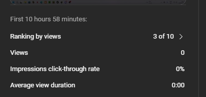 timmylogo's tweet photo. @TeamYouTube i made a new channel a week ago and i do not see the arrow symbols in yt studio, will they appear soon https://t.co/0TI9vsXZVC