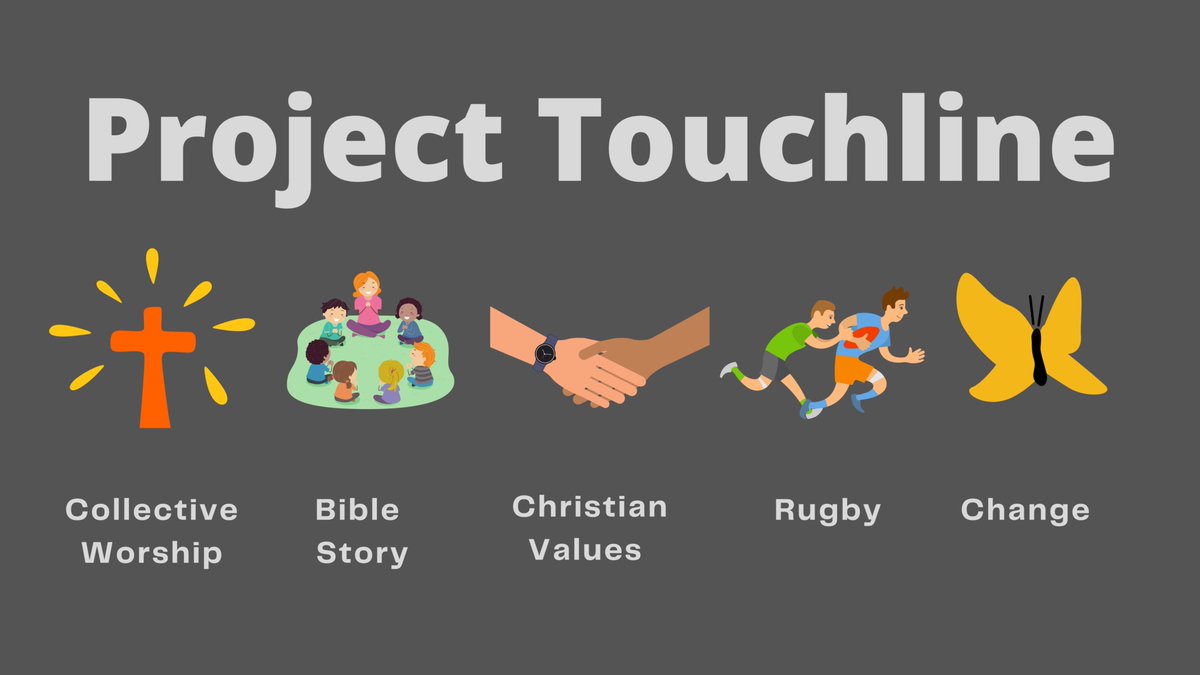 We provide teachers the tools to see, understand and connect with their Christian values and how to implement them across the whole curriculum. It starts with collective worship/RE and is life-changing and truly transformational. Change happens immediately.