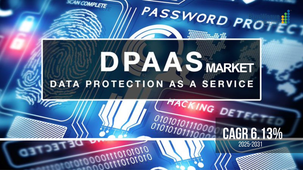 BlueweaveC's tweet image. #DPaaS_Market is flourishing because of an increasing focus on #data_protection measures to thwart escalating #cyber_threats on exponential data proliferation catalyzed by #digital_transformation accelerating adoption of #cloud_centric_architectures
blueweaveconsulting.com/report/data-pr…
@IBM
