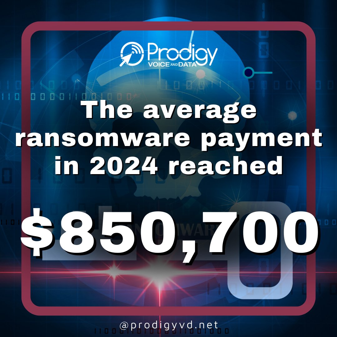 Prodigyvd's tweet photo. 🚨Cyber Alert!🚨 According to the 2025 @SonicWall  Cyber Threat Report, the average ransomware payment in 2024 skyrocketed to $850,700. Factoring in downtime &amp; recovery costs, total losses often exceeded $4.91 million. Is your organization prepared to handle an attack? https://t.co/mxHQLIe8rP
