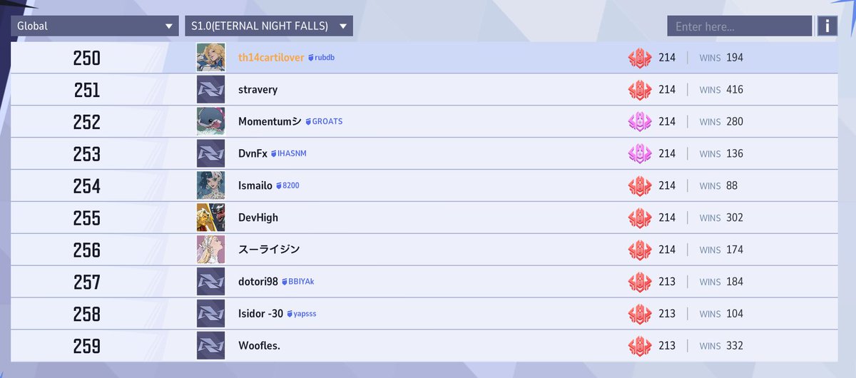 RDG arex tweet media