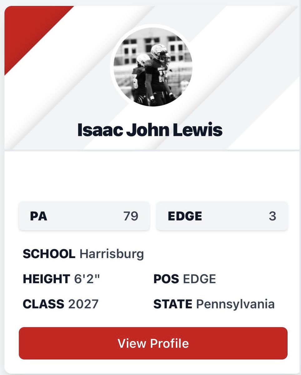 Thank you @PRZPAvic for ranking me top 3 in my position for 2027