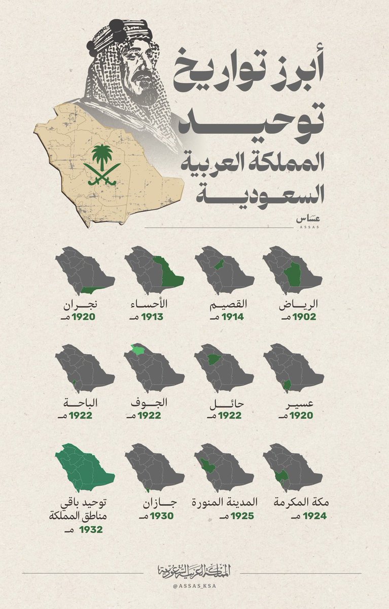 #يوم_التأسيس  ١٧٢٧ مّ 
التاريخ شرّع أبوابه للأمجاد
دارًا منارة للعزَّ والسعد 🇸🇦
