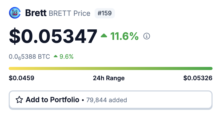 Soon $BRETT will be 200m MC up from my post and it's just 48h

lovely. holding.