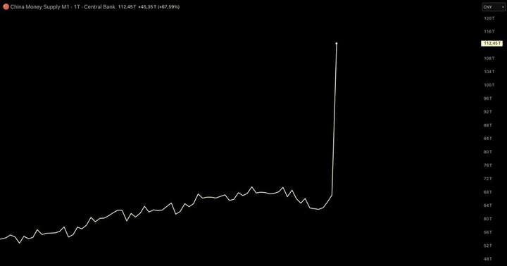 Telemetry tweet media