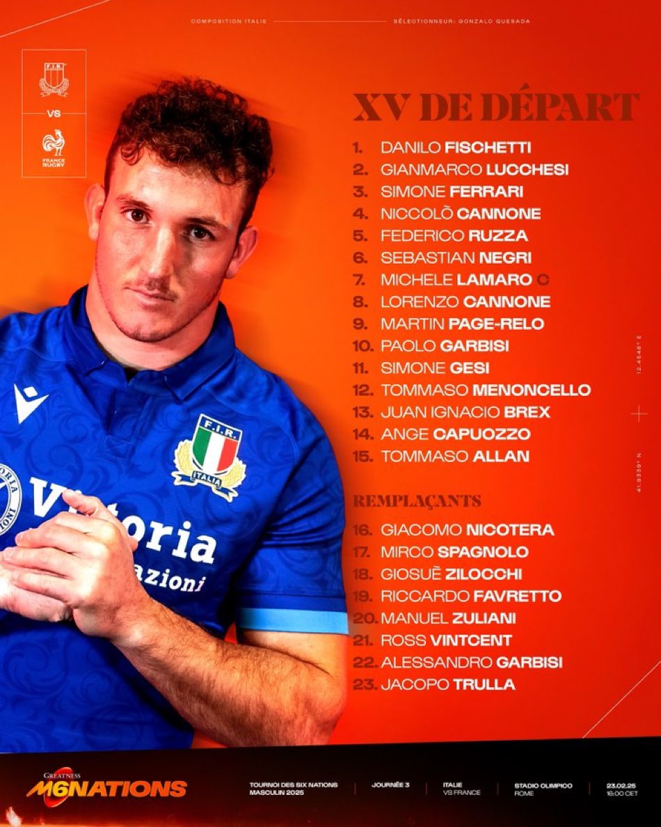 La compo italienne vient de tomber pour affronter les Bleus dimanche. De plus en plus fans de cette ligne de 3/4💪