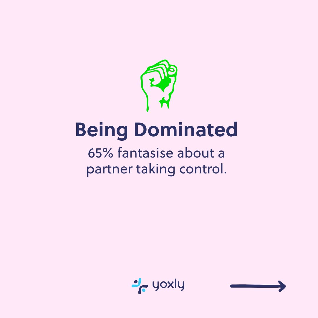 Yoxly tweet media