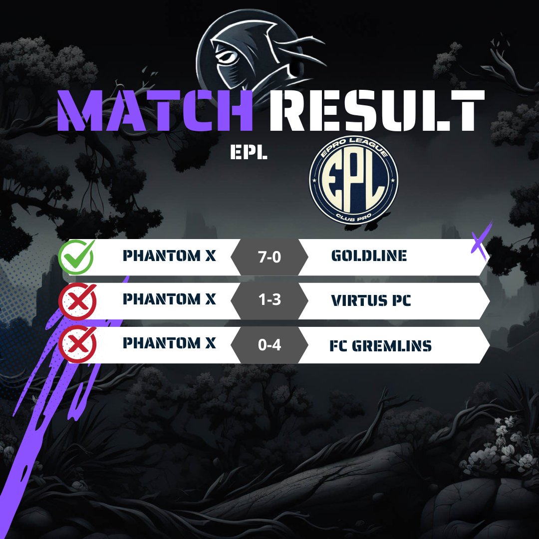 SSC Phantom tweet media