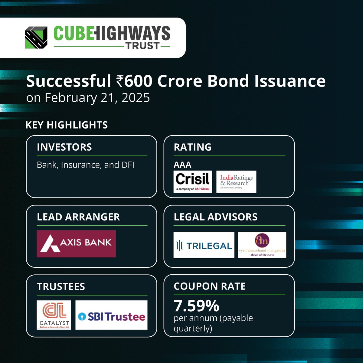 Cube Highways tweet media