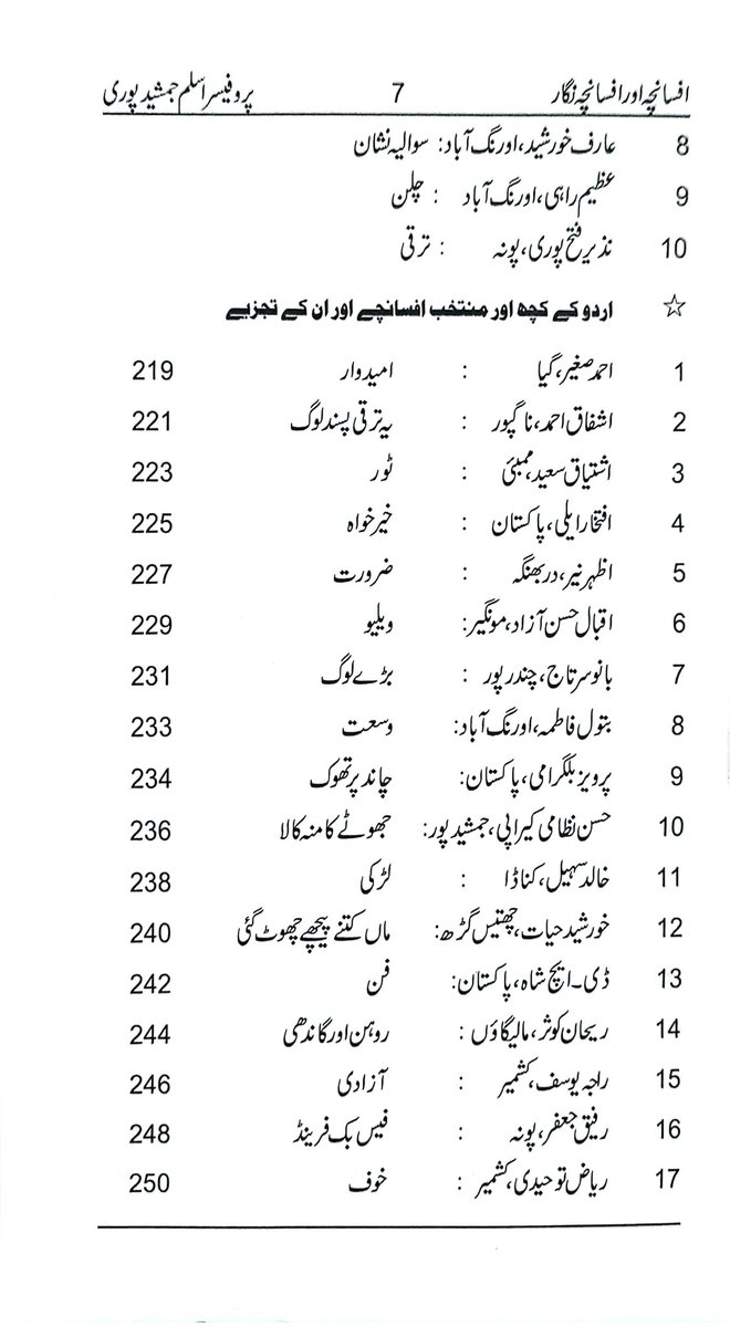 NabiKumar's tweet photo. افسانچہ اور افسانچہ نگار 
مصنف: پروفیسر اسلم جمشید پوری 
صفحات: 318
قیمت: 550، جلد مع گردپوش 
رعایتی قیمت: 470 مع ڈاک
ناشر: جی۔این۔کے پبلی کیشنز (نئی دہلی/ جموں و کشمیر)
رابط نمبر: 7006738304 https://t.co/gMepanQHiL