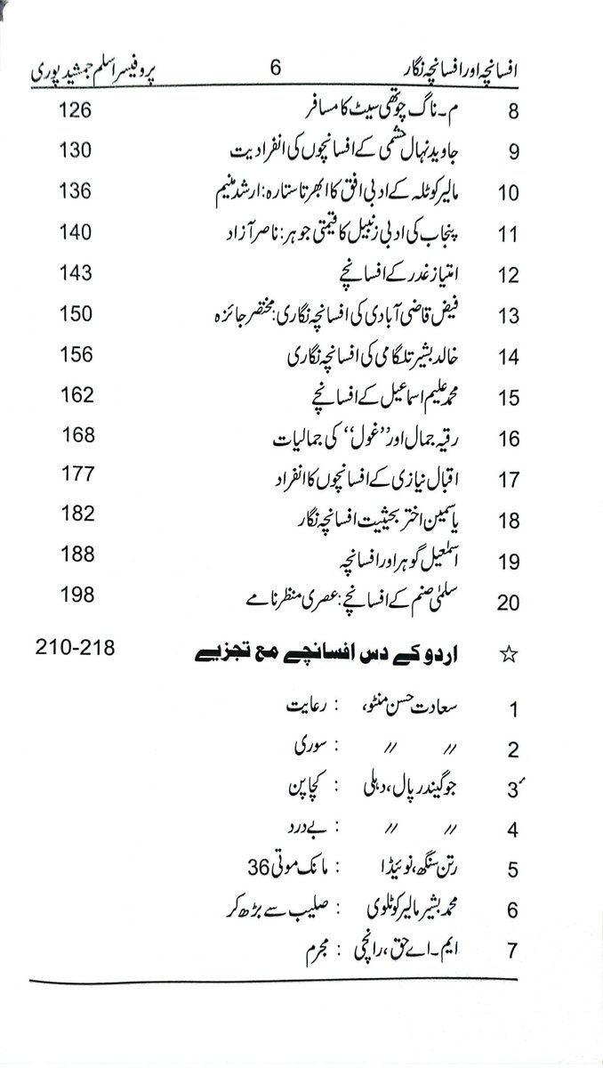 NabiKumar's tweet photo. افسانچہ اور افسانچہ نگار 
مصنف: پروفیسر اسلم جمشید پوری 
صفحات: 318
قیمت: 550، جلد مع گردپوش 
رعایتی قیمت: 470 مع ڈاک
ناشر: جی۔این۔کے پبلی کیشنز (نئی دہلی/ جموں و کشمیر)
رابط نمبر: 7006738304 https://t.co/gMepanQHiL