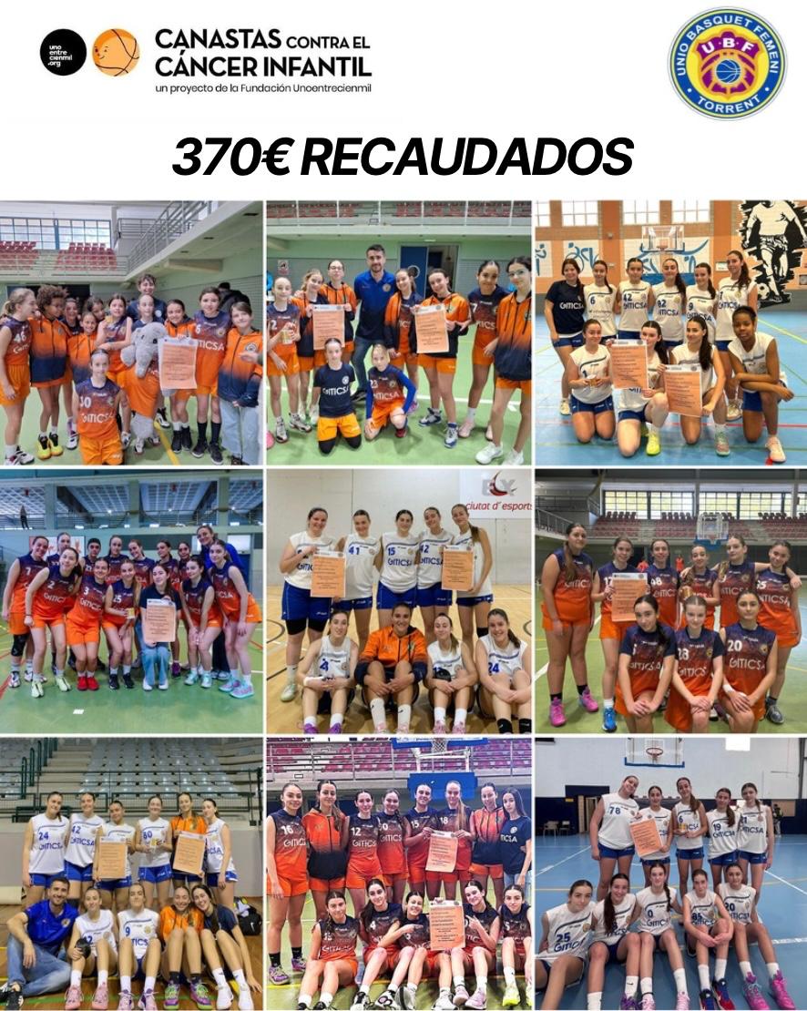 UBF Torrent (@ubftorrent) on Twitter photo Este año seguimos ➕➕
Recaudación destinada a la investigación contra la leucemia infantil, y otros proyectos destinados al mismo fin.
Gracias un año más por vuestro aporte y sensibilización.
Somos unoentrecienmil!!!
🧡💙
<a href="/unoentrecienmil/">unoentrecienmil</a> Este año seguimos ➕➕
Recaudación destinada a la investigación contra la leucemia infantil, y otros proyectos destinados al mismo fin.
Gracias un año más por vuestro aporte y sensibilización.
Somos unoentrecienmil!!!
🧡💙
<a href="/unoentrecienmil/">unoentrecienmil</a>