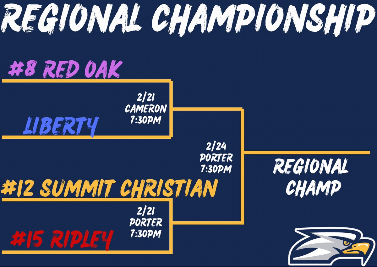 Regionals Begin!

🆚 #15 Ripley
📍 Porter High School
⏰ 7:30pm

#TheTakeover