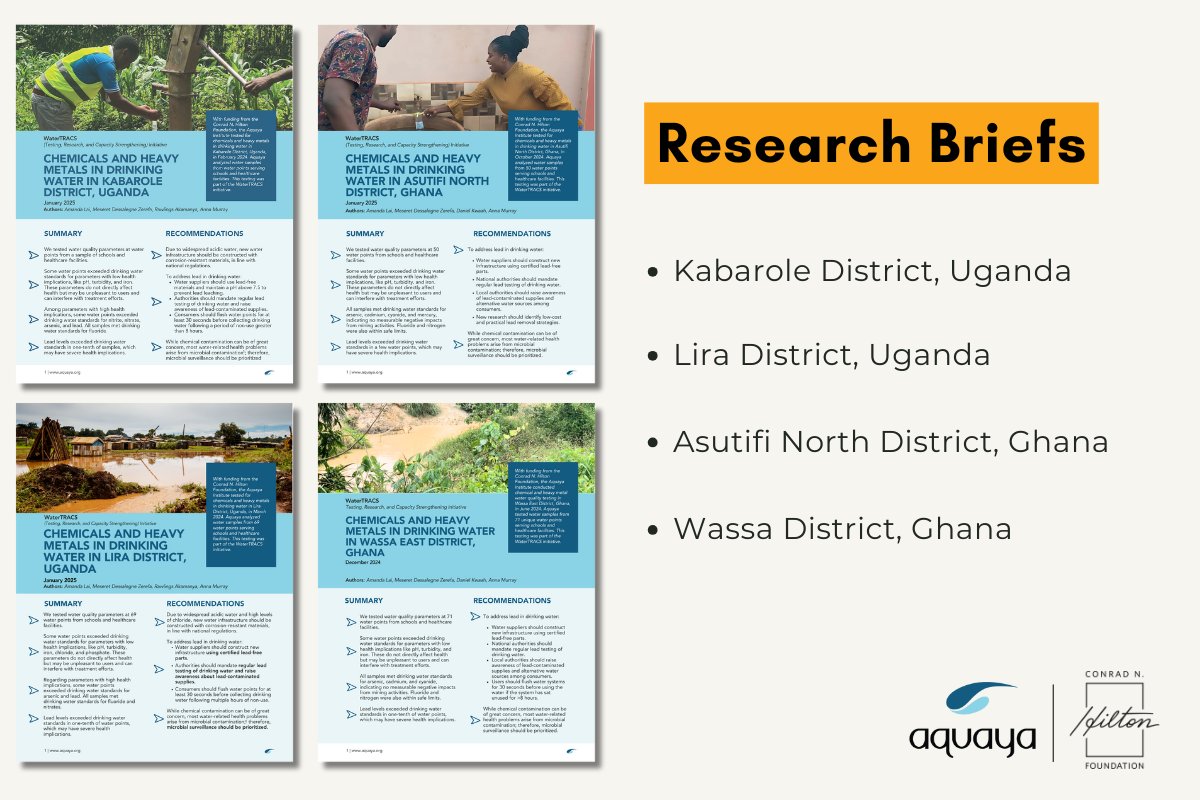 Aquaya monitors microbial water quality in four districts: Kabarole &amp; Lira in #Uganda, Asutifi North, &amp; Wassa East in #Ghana. In 2024, we tested chemical water parameters at multiple water points to assess its quality. 
➡️ow.ly/iSVx50V3k6q

@hiltonfoundation | #WaterTRACS