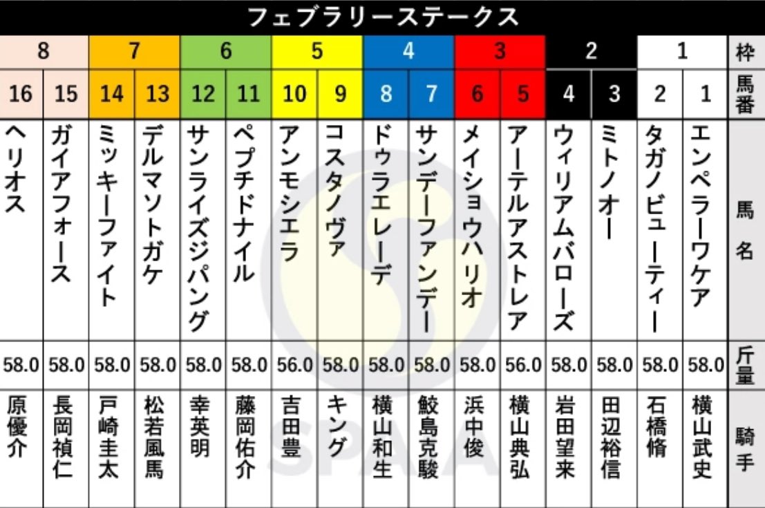 お腹痛いさん【公式】🚼🕳《らいのす》Over30 tweet media