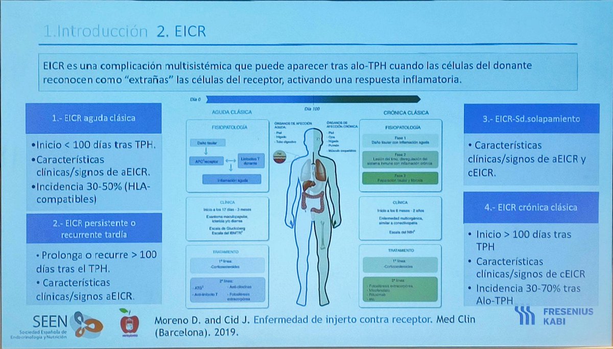 doutorpita's tweet image. #EICR gastrointestinal tras TPH

EICR-GI es una de las manifestaciones más frecuentes de la EICR

En la EICR-GI grave, la mortalidad es del 40%

Dra. Marta Motilla de la Cámara