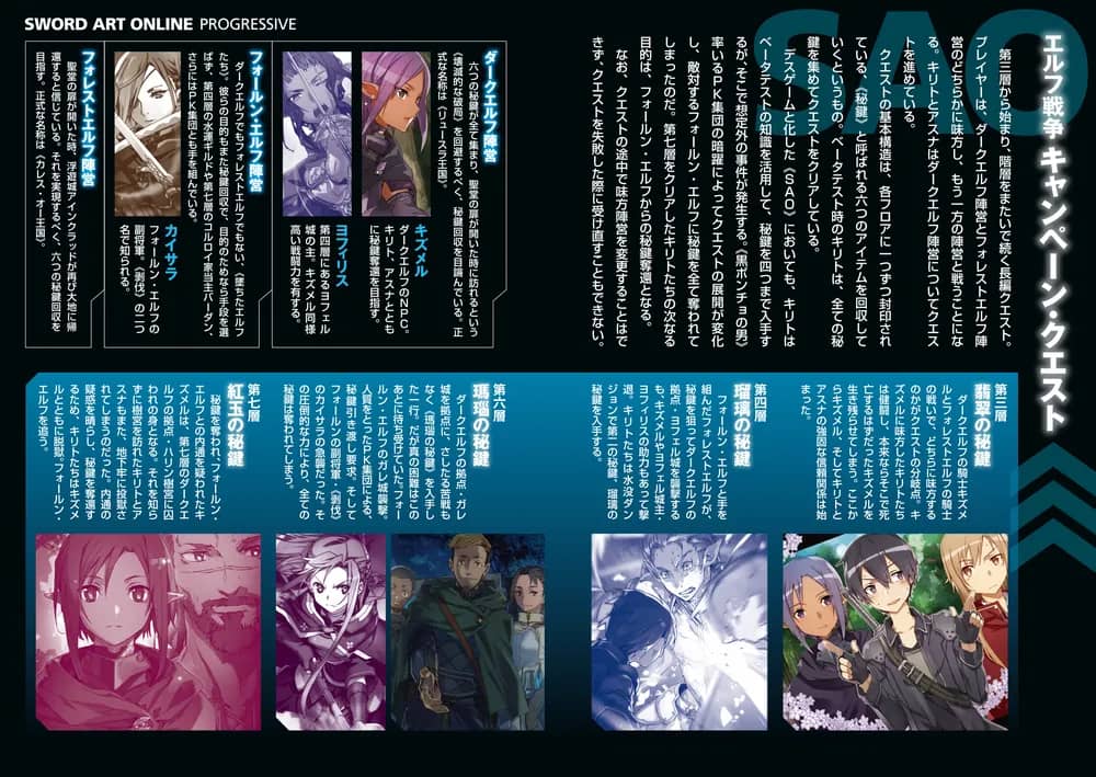 Sword Art Online Progressive Light Novel Volume 9 Illustrations