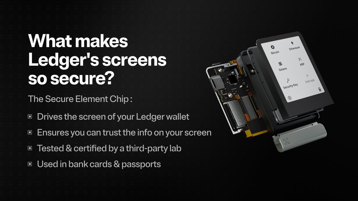 Whenever you use a device with a screen, the screen itself can be a potential attack vector.

That's because screens rely on the security of the computer chip that controls them -  and not all chips or devices are built with security in mind.

So, what makes Ledger's screens so