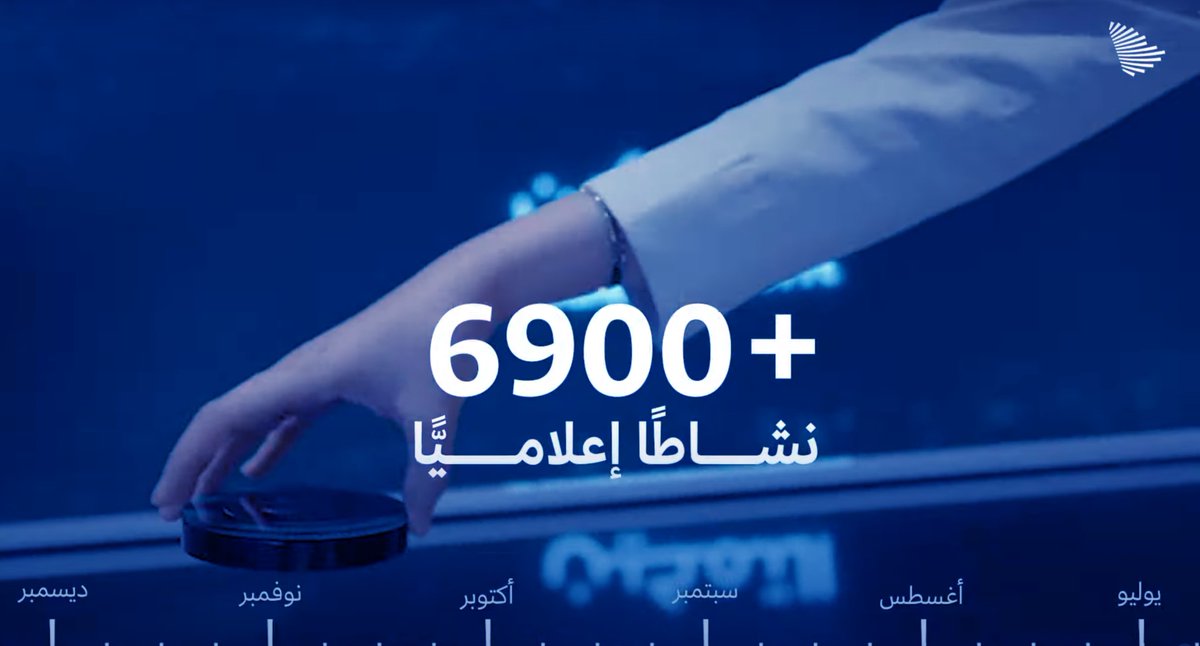 Shaghf | شغف tweet media
